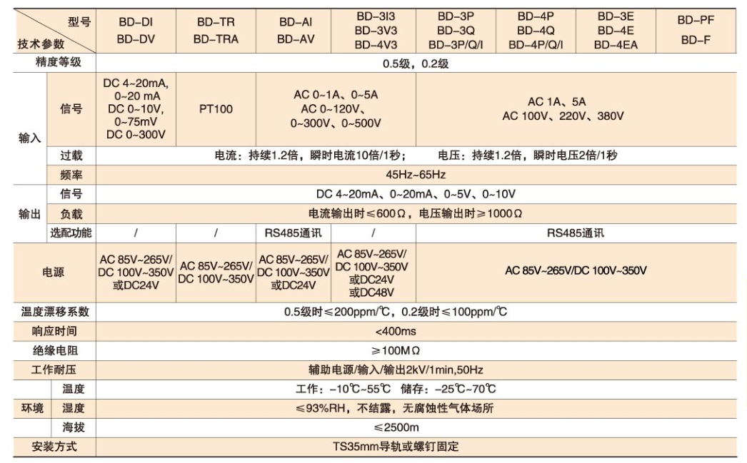 1588061586460577.png image.png