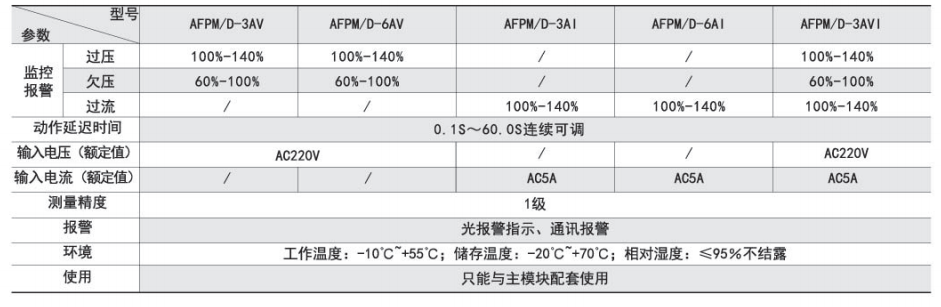 1588213381815259.png image.png