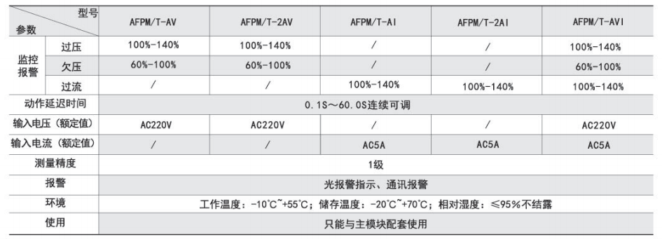 1588213430474917.png image.png