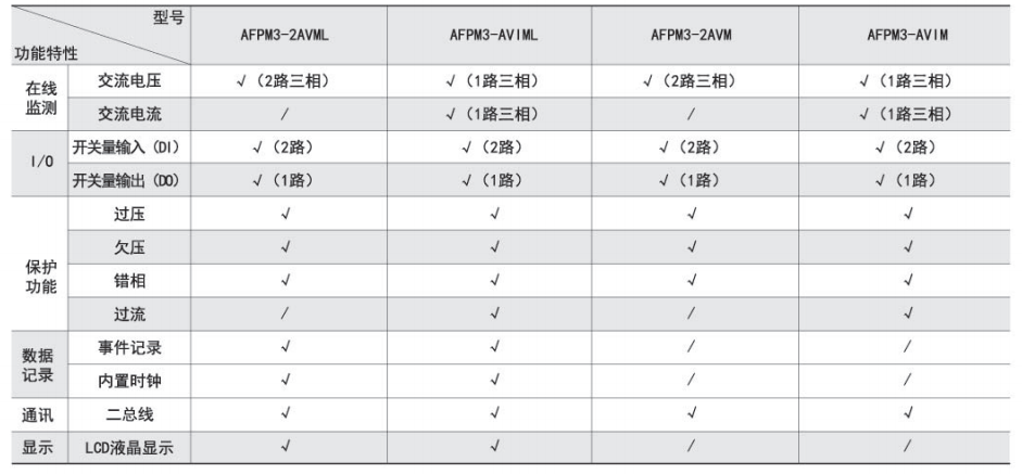 1588215132618413.png image.png