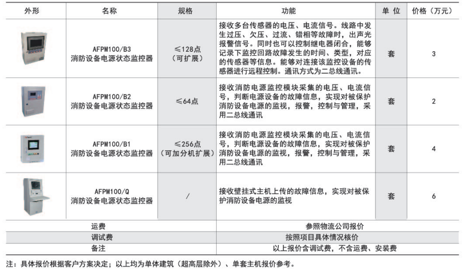 1588215243595457.png image.png