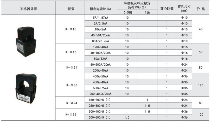 1588233859310262.png image.png