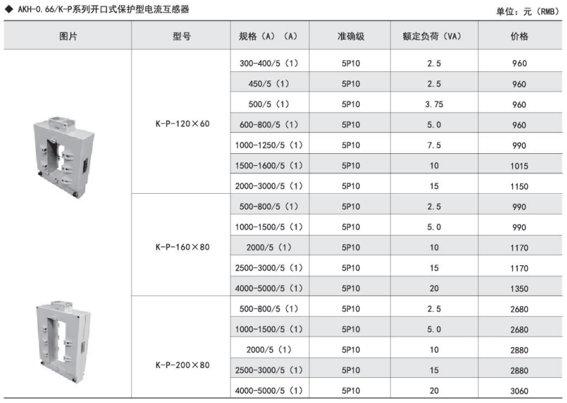 1588233884704063.png image.png