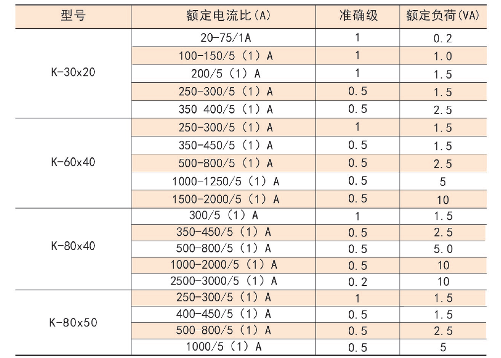 1588833406281177.png image.png