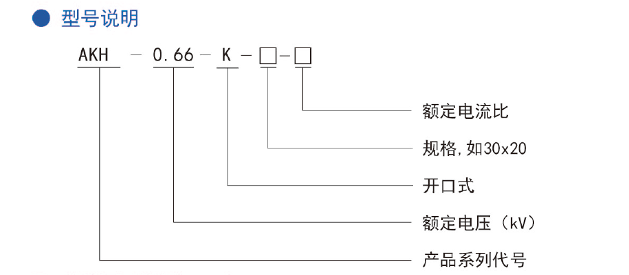 1588842624746838.png image.png