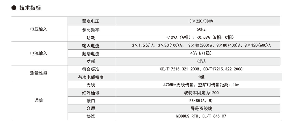 1589870961111098.png image.png