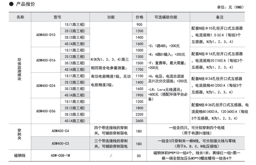 1587867780536390.png image.png