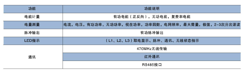 1589876395581699.png image.png