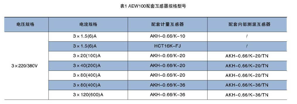 1589876433892027.png image.png