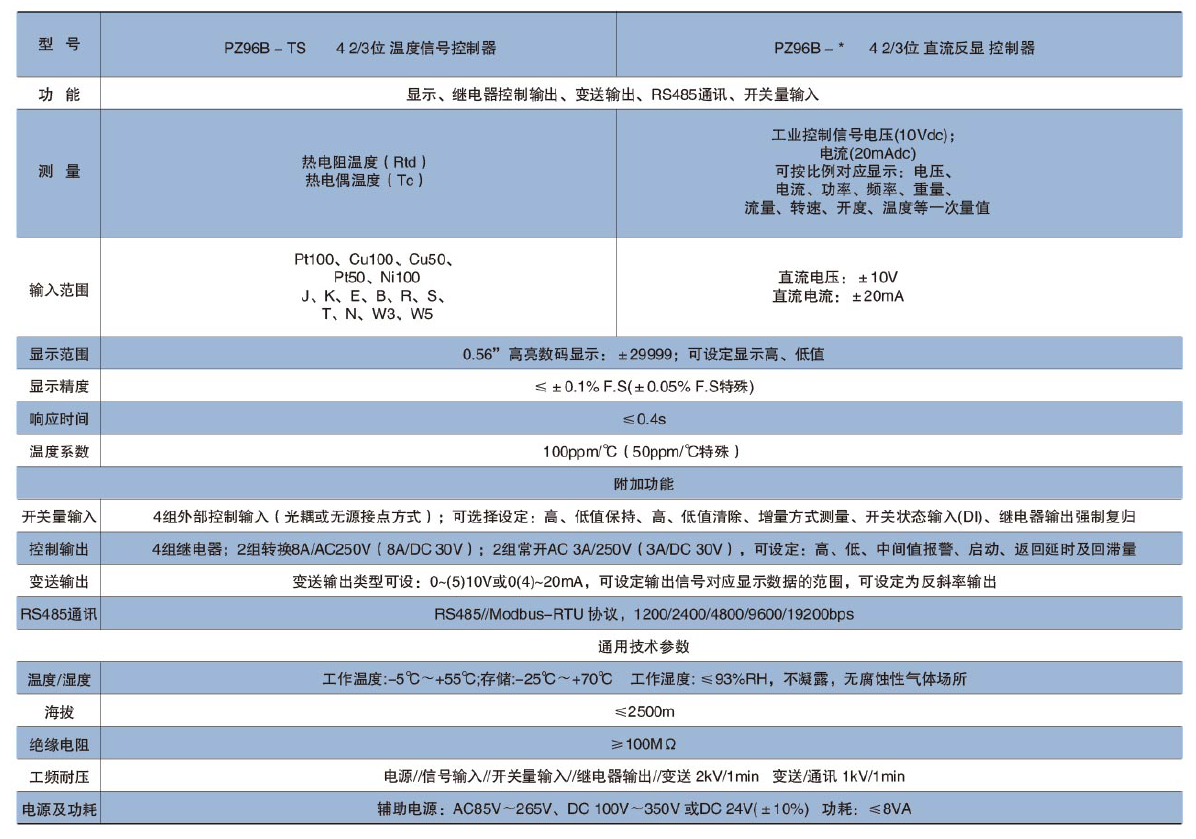 1589869533975068.png image.png