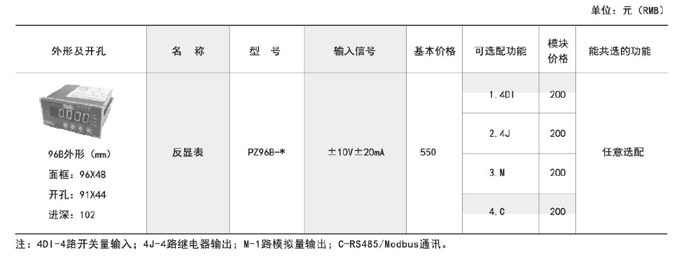 1589869635500852.png image.png