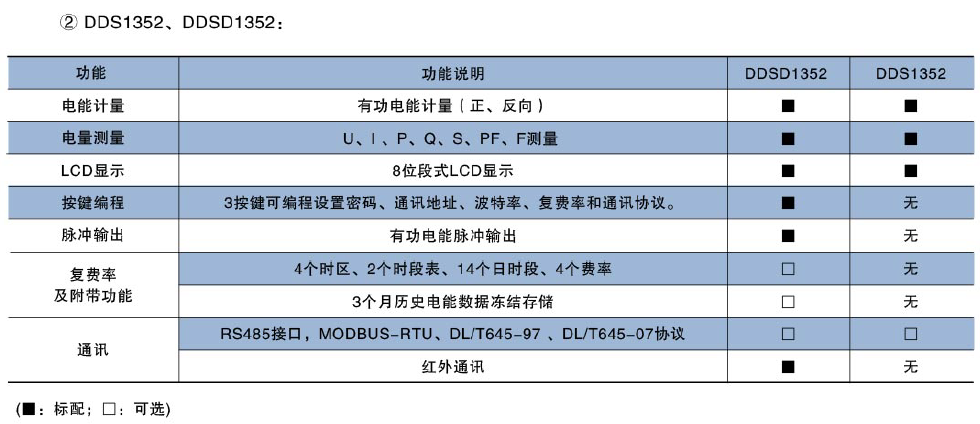 1589864285336560.png image.png