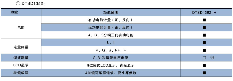 1589864225969501.png image.png