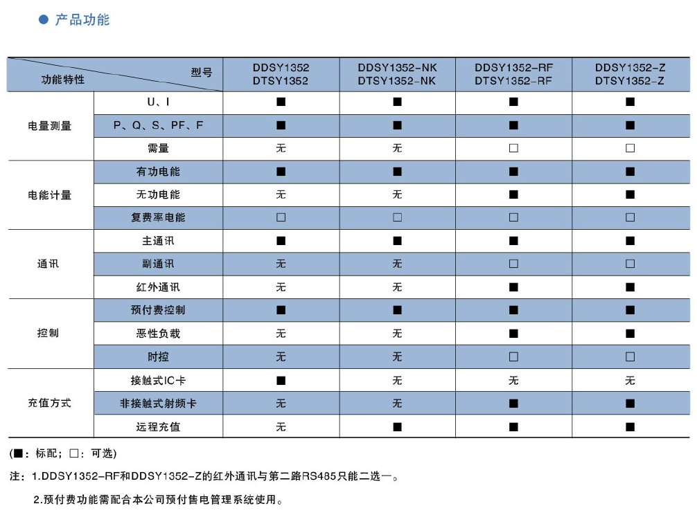 1589864504982161.png image.png