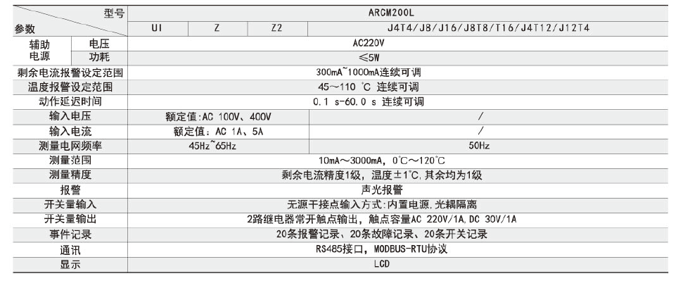 1589856083669667.png image.png