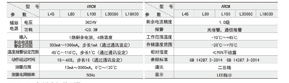 1589856183766330.png image.png