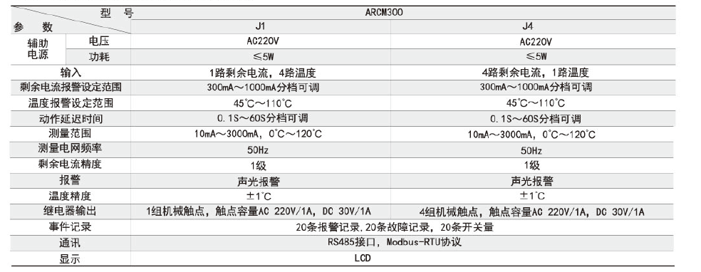 1589856062519576.png image.png