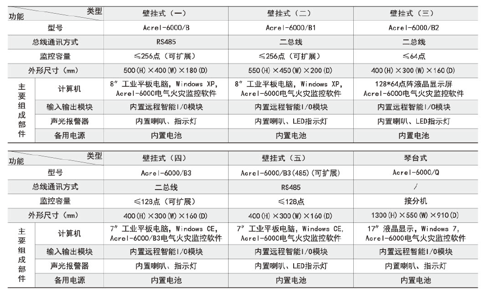 1589855913446772.png image.png