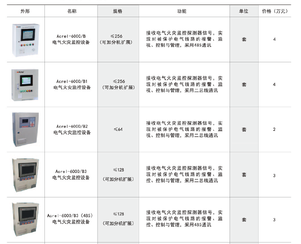 1589856244747240.png image.png