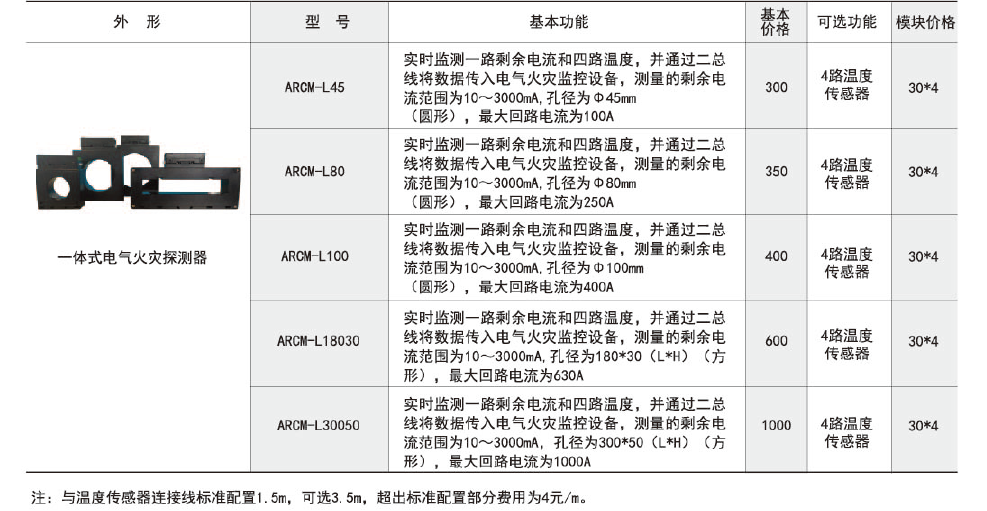 1589856338605884.png image.png