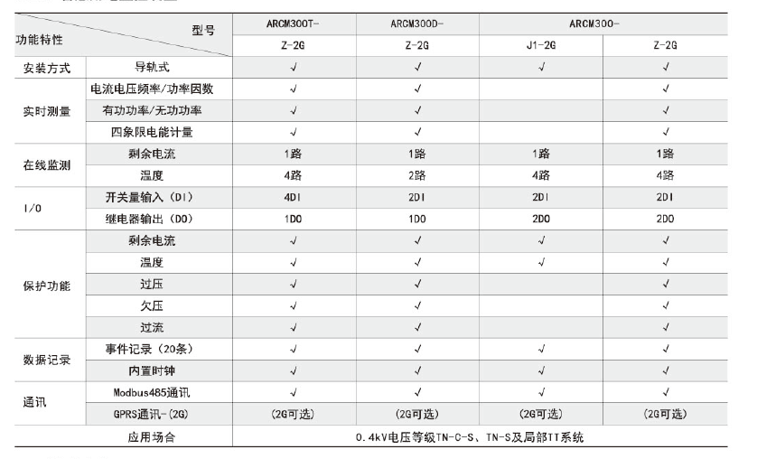 1589849769636001.png image.png